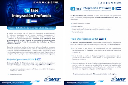 A Superintendência de Administração Tributária ativa a primeira fase da integração aduaneira com o El Salvador em três pontos fronteiriços