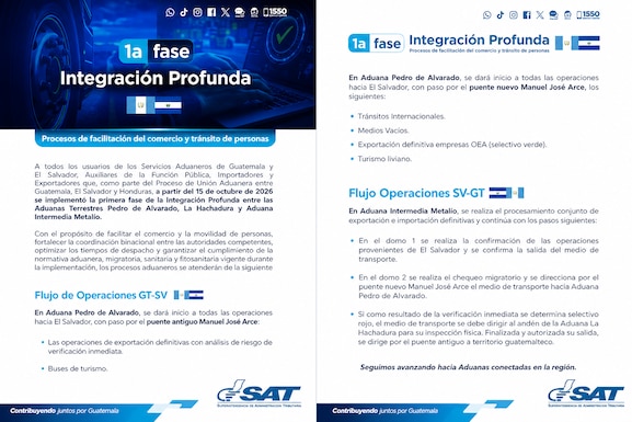 A Superintendência de Administração Tributária ativa a primeira fase da integração aduaneira com o El Salvador em três pontos fronteiriços