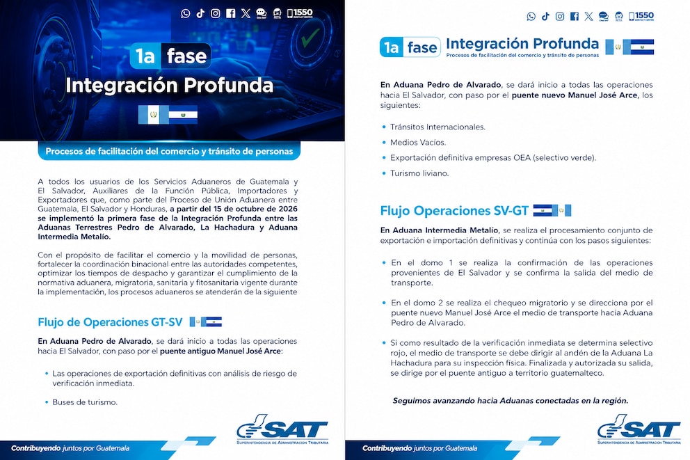 A Superintendência de Administração Tributária ativa a primeira fase da integração aduaneira com o El Salvador em três pontos fronteiriços